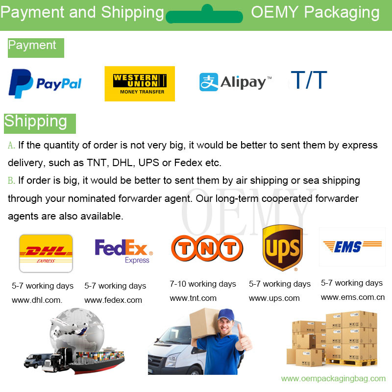 Payment and Shipping